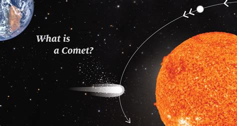 how does the composition of a comet compare with that of the sun? and what if we could travel to the center of a comet?